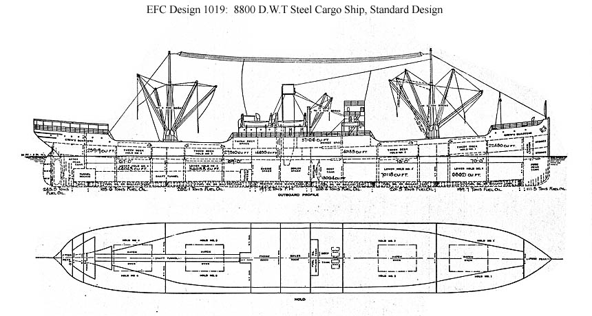 EFC Design 1019