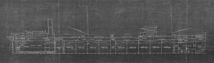 Tankers by Northwest Bridge & Iron Co.: Capacity Plan