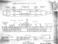 Preliminary Design for FY 1965 AE