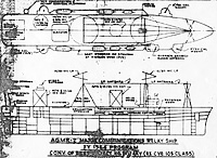 Design for AGMR 2 conversion from AKV