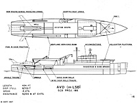 USS Ashland (LSD 1) P6M conversion drawing